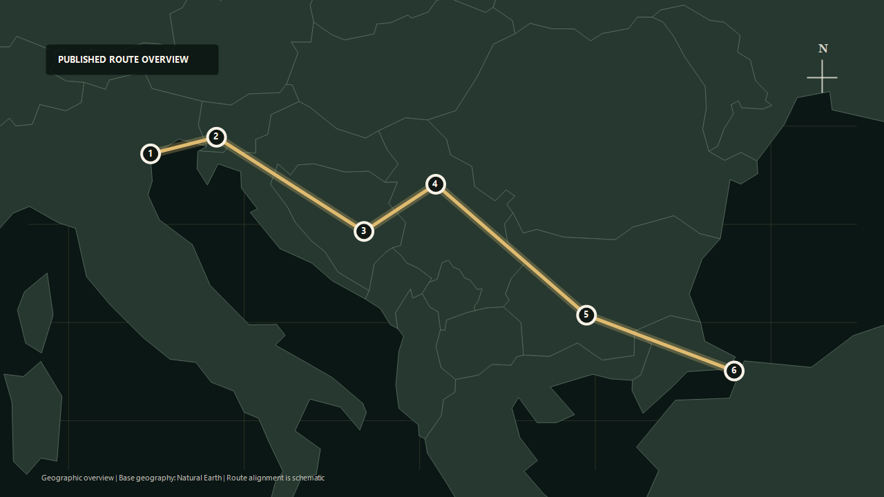 Geographic overview of the published Balkan Explorer route: Venice to Postojna to Sarajevo to Belgrade to Plovdiv to Istanbul